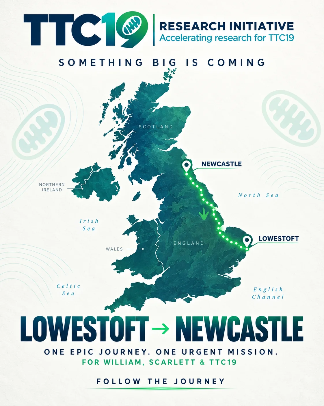 Lowestoft to Newcastle TTC19 fundraising journey teaser